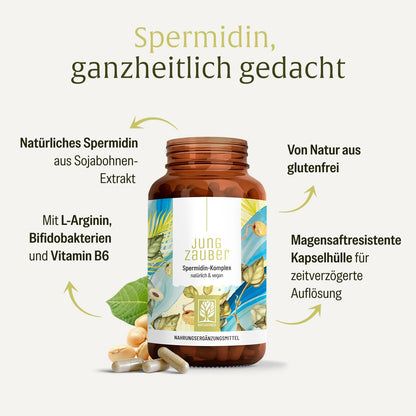 jungzauber spermidin-komplex Inhaltsstoffe 